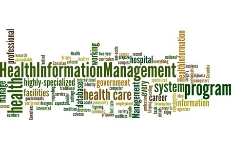 Health Information Management Health Information Management Subject Guide Research Guides At