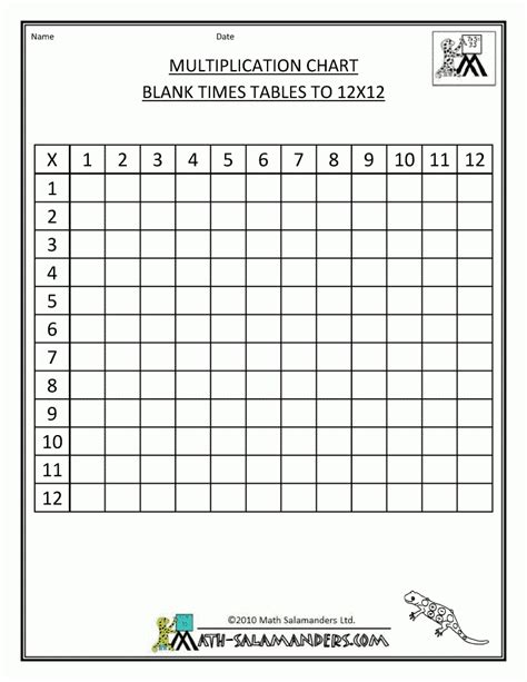 Blank Times Table Chart Printable - Free Printable