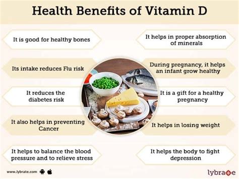 Vitamin D Benefits Sources And Its Side Effects Lybrate