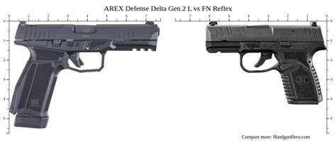 AREX Defense Delta Gen 2 L Vs FN Reflex Size Comparison Handgun Hero