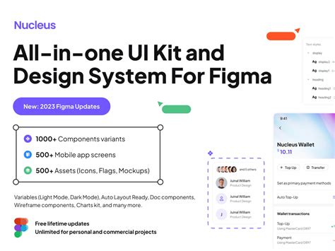 Nucleus Ui Plus Figma Ui Kit And Design System Uibundle