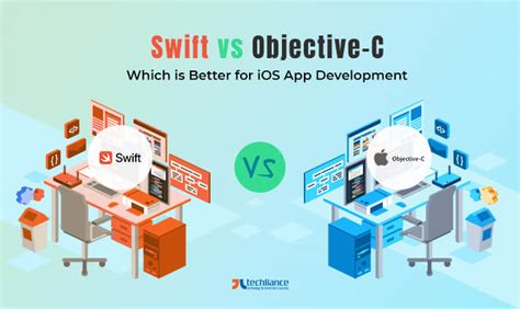 Swift Vs Objective C What Is Best For IOS App Development