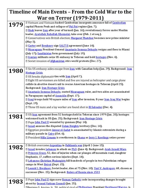 (PDF) Timeline of Main World Events - Print Version - DOKUMEN.TIPS