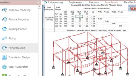 Concrete Building Design With Staadpro Rcdc Duplexload Combination