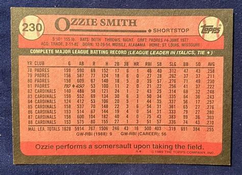 Topps Ozzie Smith Baseball Card Mint Free Shipping Ebay