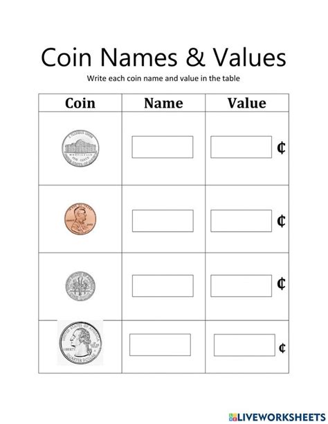 Coins Values Worksheet