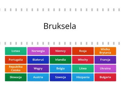 Stolice Podzia Polityczny Europy Materia Y Dydaktyczne