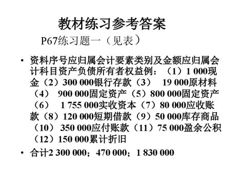 《会计学基础》人大 第三版 课后答案 Word文档在线阅读与下载 无忧文档