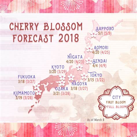 Japan Cherry Blossom 2025 Forecast When Where To See Sakura In Japan