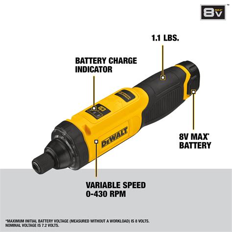 Buy Dewalt 8v Max Cordless Screwdriver Kit Gyroscopic 1 Battery