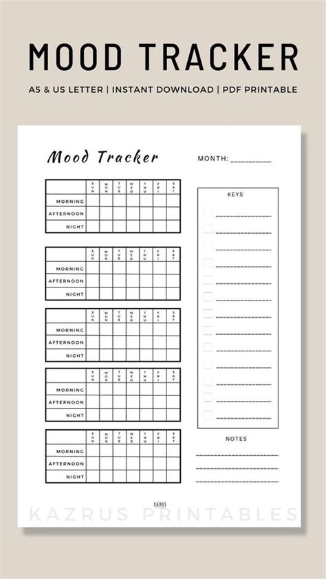 20 Easy And Minimalist Designs For A Bullet Journal Mood Tracker