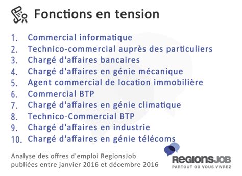 Commerciaux les 10 profils missions et compétences les plus