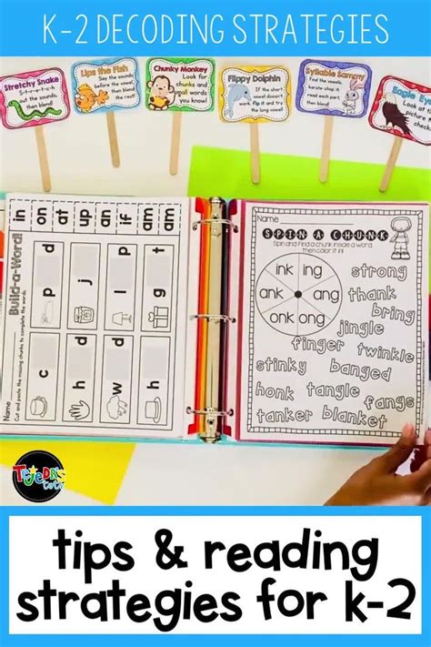 How To Teach Decoding Strategies To Beginning Readers In K 2