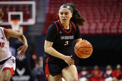 SDSU WOMEN'S BASKETBALL RELEASES NON-CONFERENCE SCHEDULE | East County ...