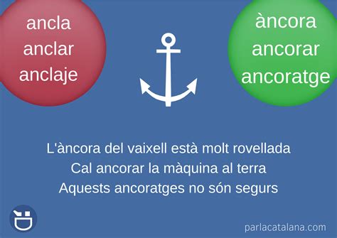 ancla anclar anclaje ancora ancorar ancoratge
