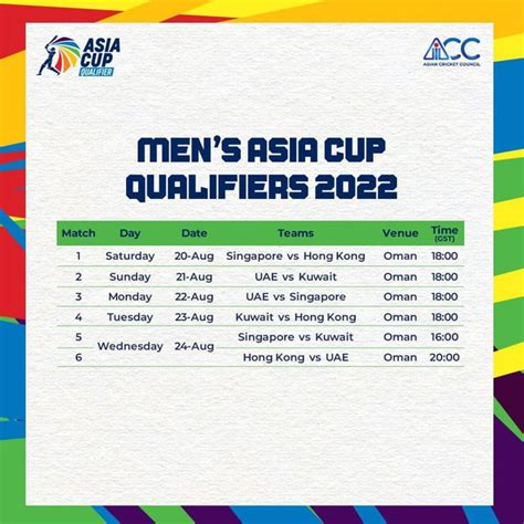 Schedule For 2022 Mens Asia Cup Qualifiers R Cricket