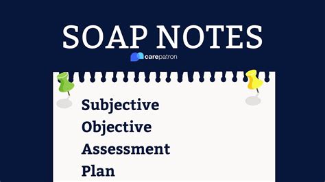 How To Write SOAP Notes YouTube