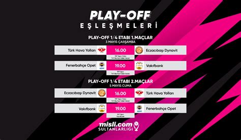 Misli Sultanlar Liginde Play Off Etab Ba L Yor Voleybolun