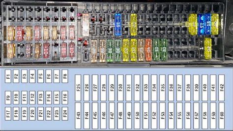 Vw Golf Mk1 Fuse Box Layout Wiring Diagram