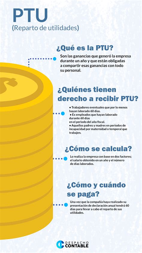 Ptu ¿qué Es Y Quienes Tienen Derecho A Este Dcm