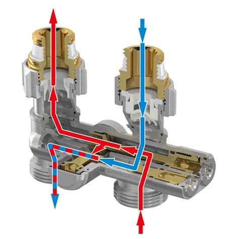 Simplex SX Einrohr Umlenkstück Eck m Absperr G3 4i x G3 4a m Nippel