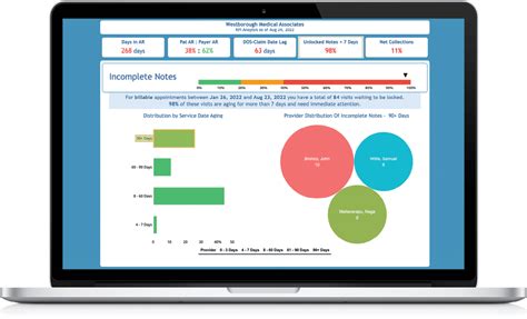 Eclinicalworks Ebo Reports Manual