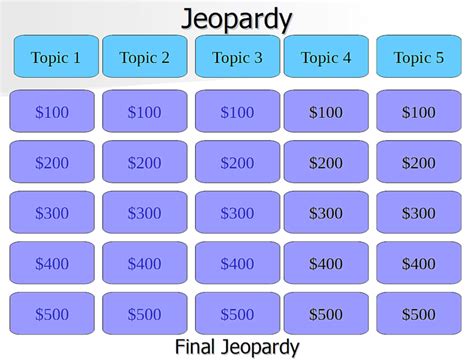 Score Powerpoint Template Net Promoter Free Scoreboard Throughout ...