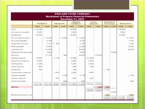 Free Extended Trial Balance Template Excel ~ Excel Templates