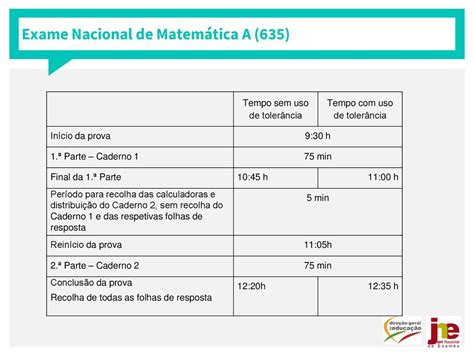 Avalia O Externa Realiza O De Provas E Exames Ppt Carregar