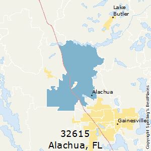 Alachua (zip 32615), FL