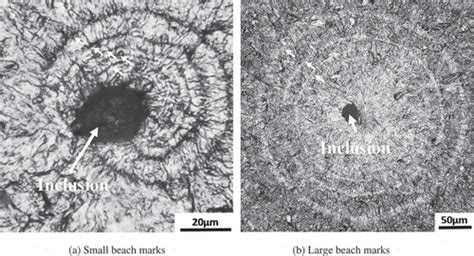 Full Article Gigacycle Fatigue In High Strength Steels