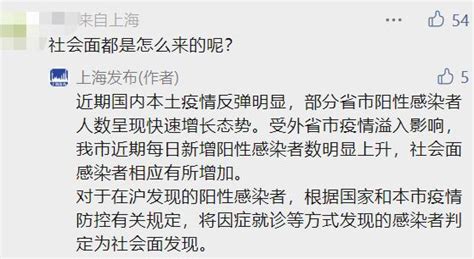 上海迪士尼通知：暂时关闭！今起进入这些场所须48小时核酸；有医院调整核酸要求→澎湃号·政务澎湃新闻 The Paper