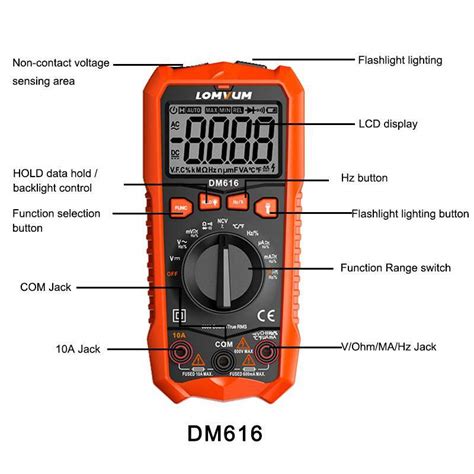 Lomvum Ncv Digital Multimeter Counts Auto Ranging Ac Dc Voltage