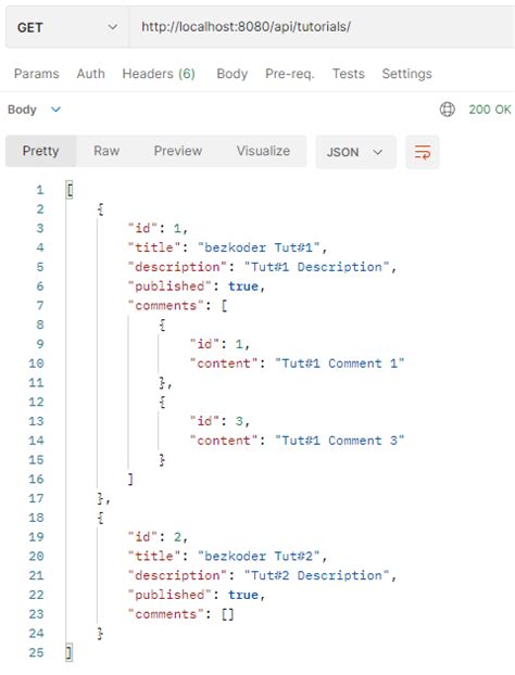 JPA Hibernate One To Many Unidirectional Example Spring Boot BezKoder