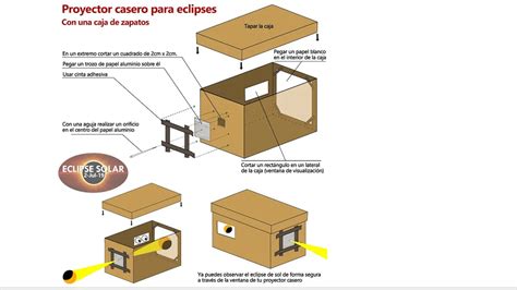 Cómo Hacer Un Proyector Casero Para Ver El Eclipse De Sol Y Evitar Daños En Los Ojos Infobae