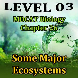 Some Major Ecosystems Online Mcqs Test