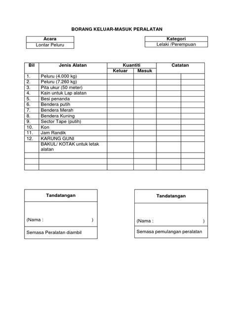 Contoh Surat Keluar Dan Masuk Barang Delinewstv