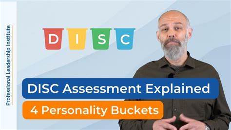 Disc Assessment Explained 4 Personality Buckets And How They Affect You Youtube