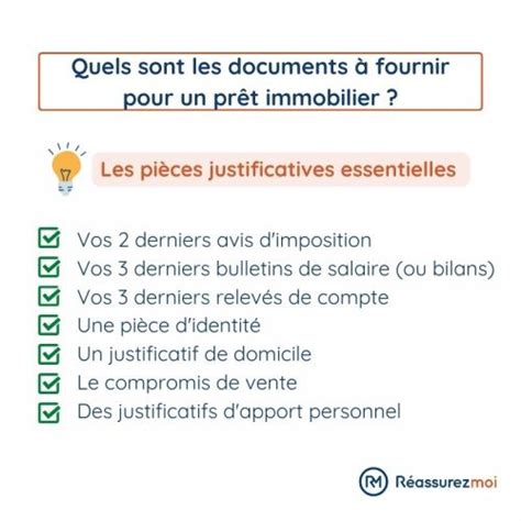 Veux Dire Agitation Compte Papier Pour Un Pret Immobilier Gemme