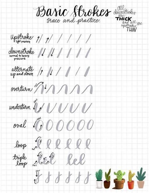 Trazo básico letras Brush lettering practice Brush pen lettering