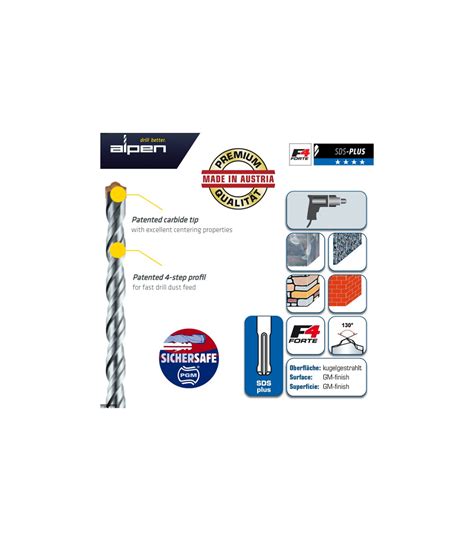 Alpen F4 Forte Sds Plus Shank Hammer Drill Bit Hardware Specialist