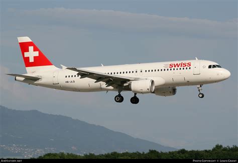 Aircraft Photo Of HB JLQ Airbus A320 214 Swiss International Air