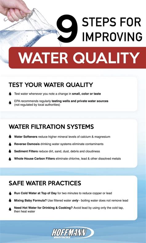 How To Choose The Right Water Filtration System My Tunbridge Wells