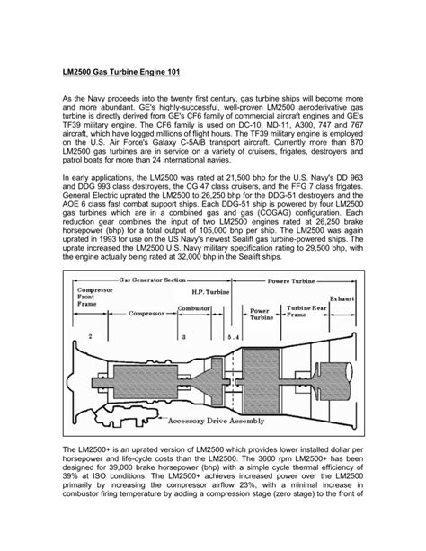 LM2500 Gas Turbine Engine