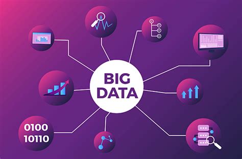 Introduction Au Big Data