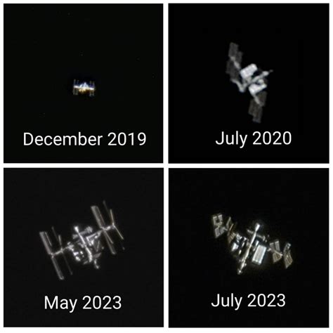 ISS evolution - 2019 to 2023 - Major & Minor Planetary Imaging - Cloudy ...