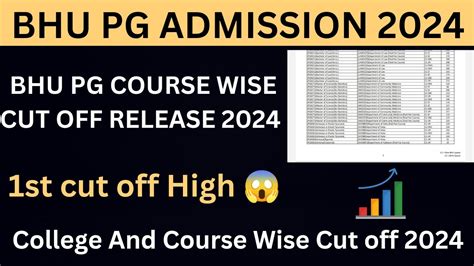 Bhu Pg St Cut Off Course Wise And College Wise Anas Du Youtube