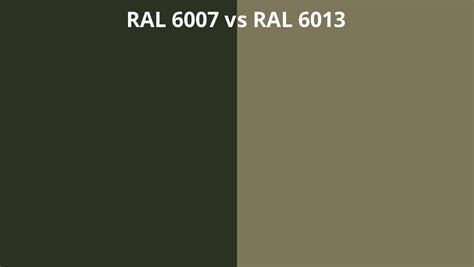 Ral 6007 Vs 6013 Ral Colour Chart Uk