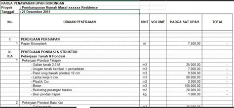 Format Opname Pekerjaan Borongan Dan Upah Mingguan Proyek Sipilpedia