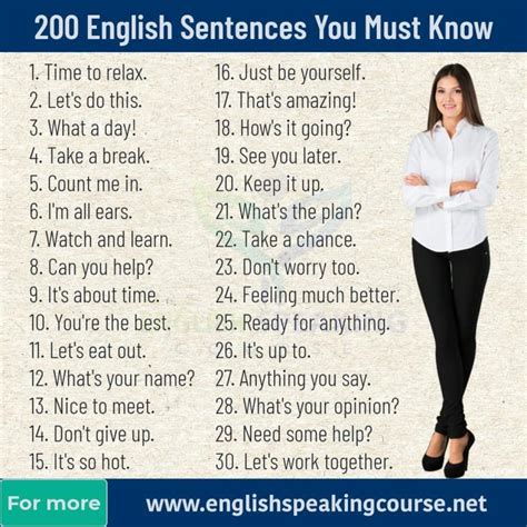 10 English Speaking Practice Topics Speaking